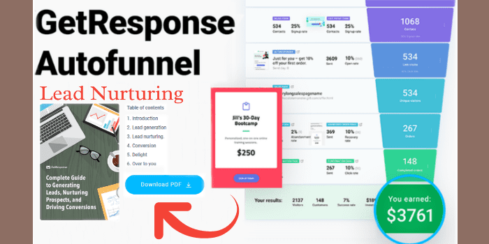 Come Vendere Online | Lead Nurturing di GetResponse esempio con Autofunnel