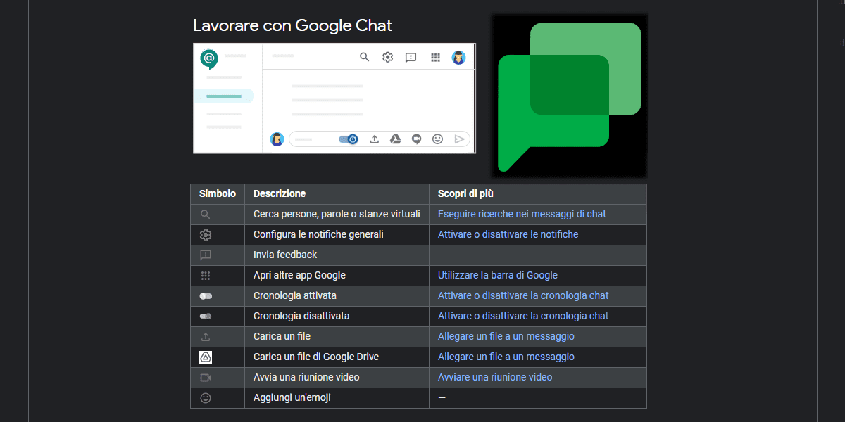 screenshot su sfondo nero della pagina assistenza google chat come lavorare