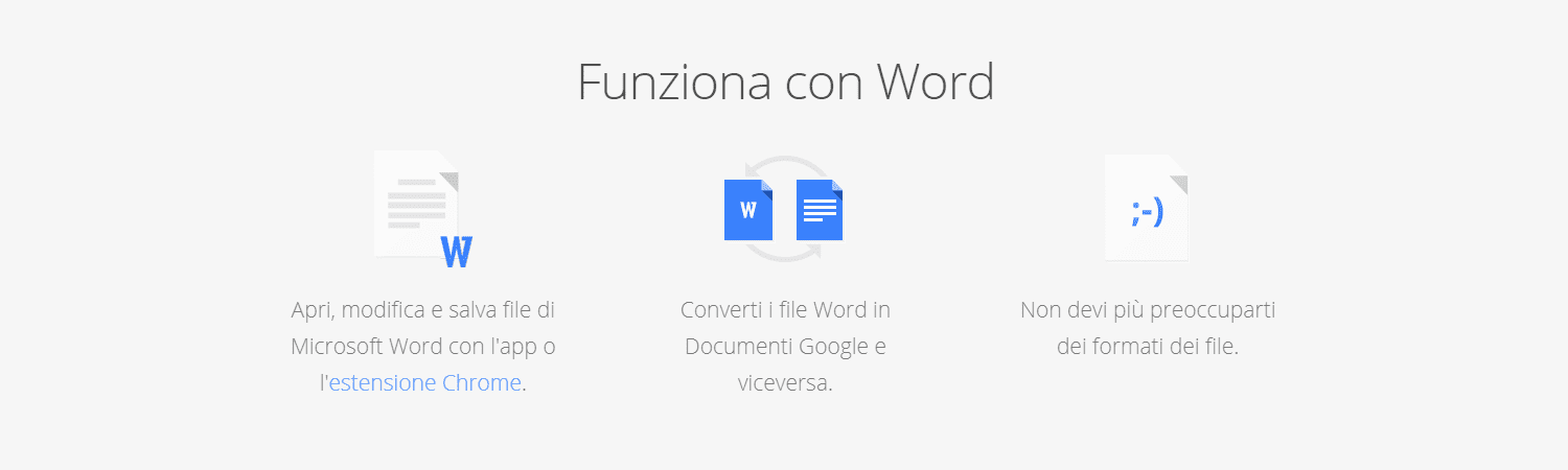 3 modalità di funzioni di convertire Microsoft Word in Google Documenti