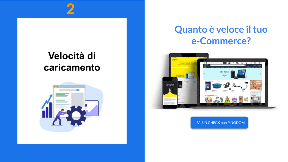 Velocità di caricamento: quanto è veloce il tuo e-Commerce | Controlla con Pingdom.com