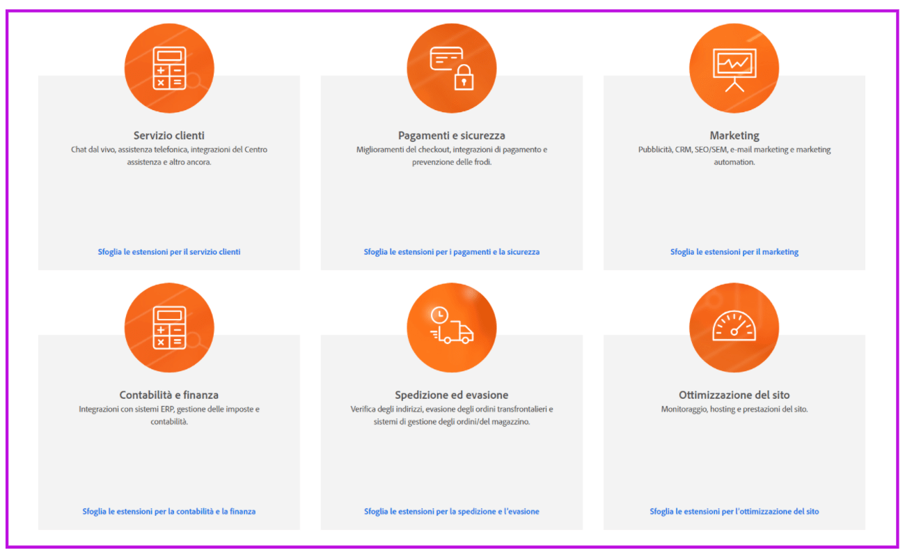 Loghi e specifiche delle estensioni Adobe Commerce in primo piano
