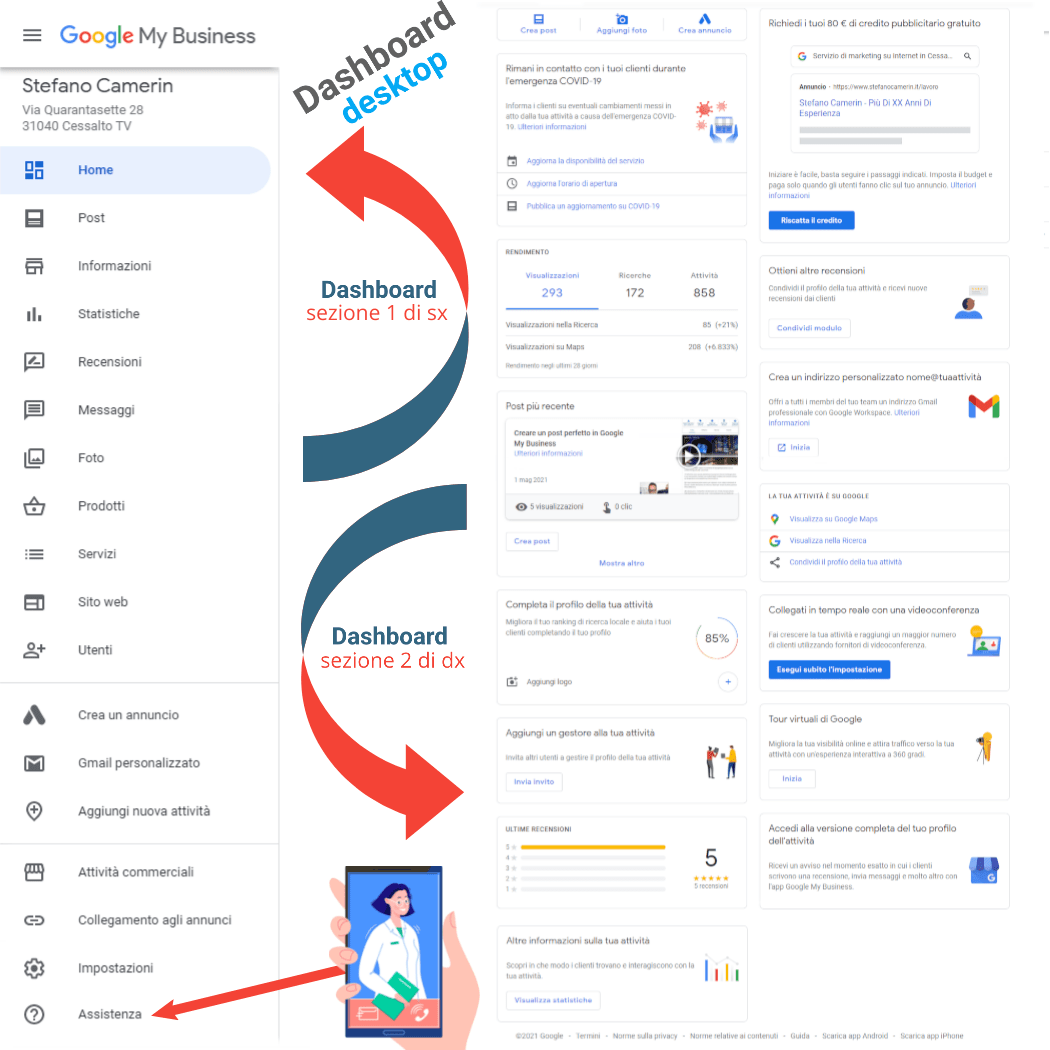 Infografica Dashboarard da Desktop di Google My Business: sezione sinistra e destra