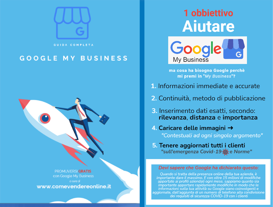 Infografica Locandina Guida completa Google My Business. Aiutare Google perché lui mi aiuti nel My Business.