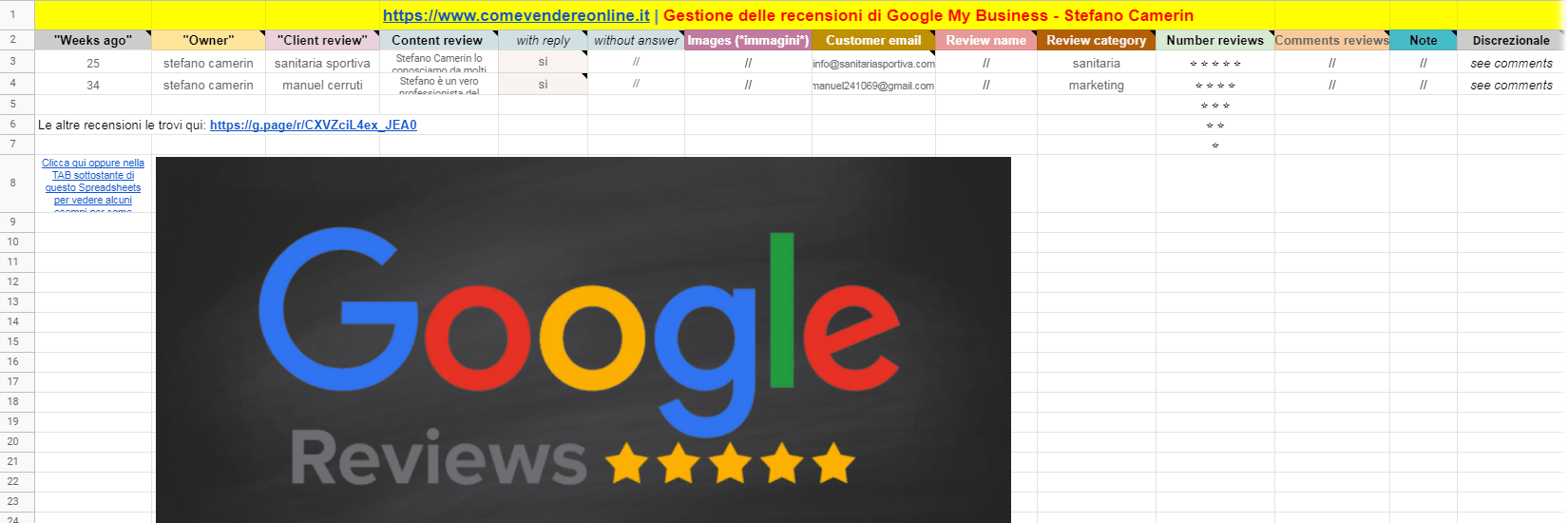 Google Spreadsheet: gestione delle recensioni di Google My Business con immagine Reviews