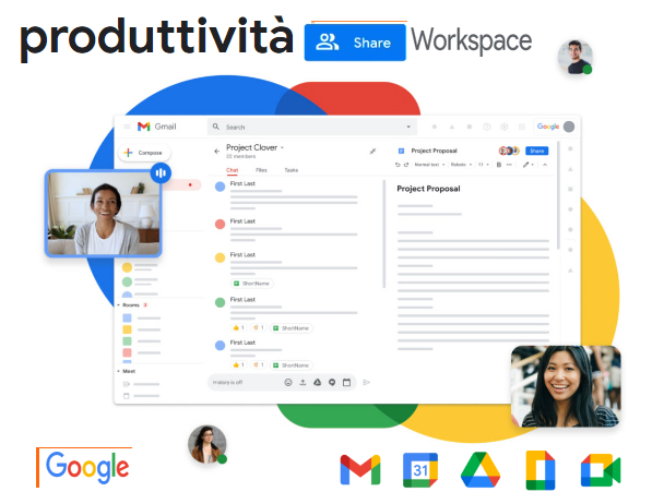 Produttività