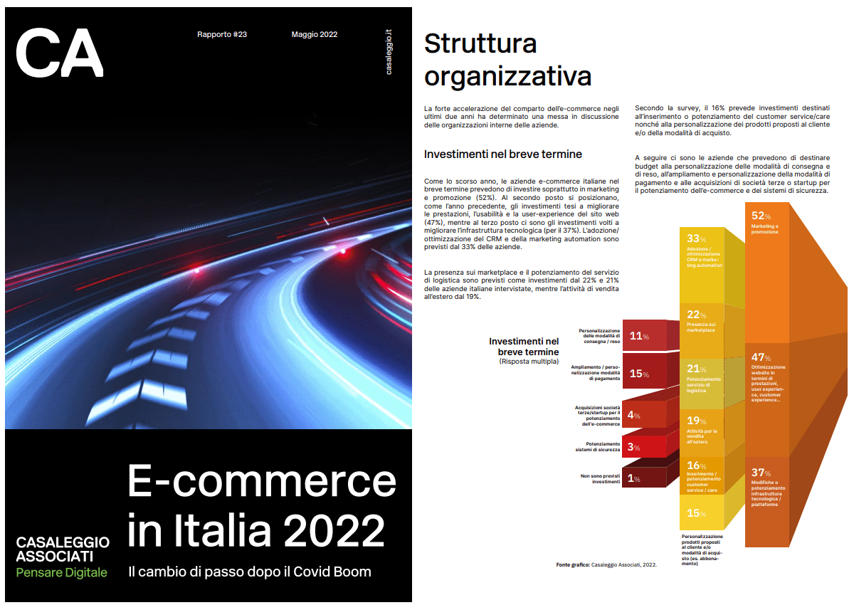 Locandina infografica struttura organizzativa 2022 Casaleggio Associati