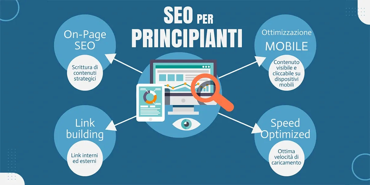 SEO per principianti: primi passi per ottimizzare un sito web