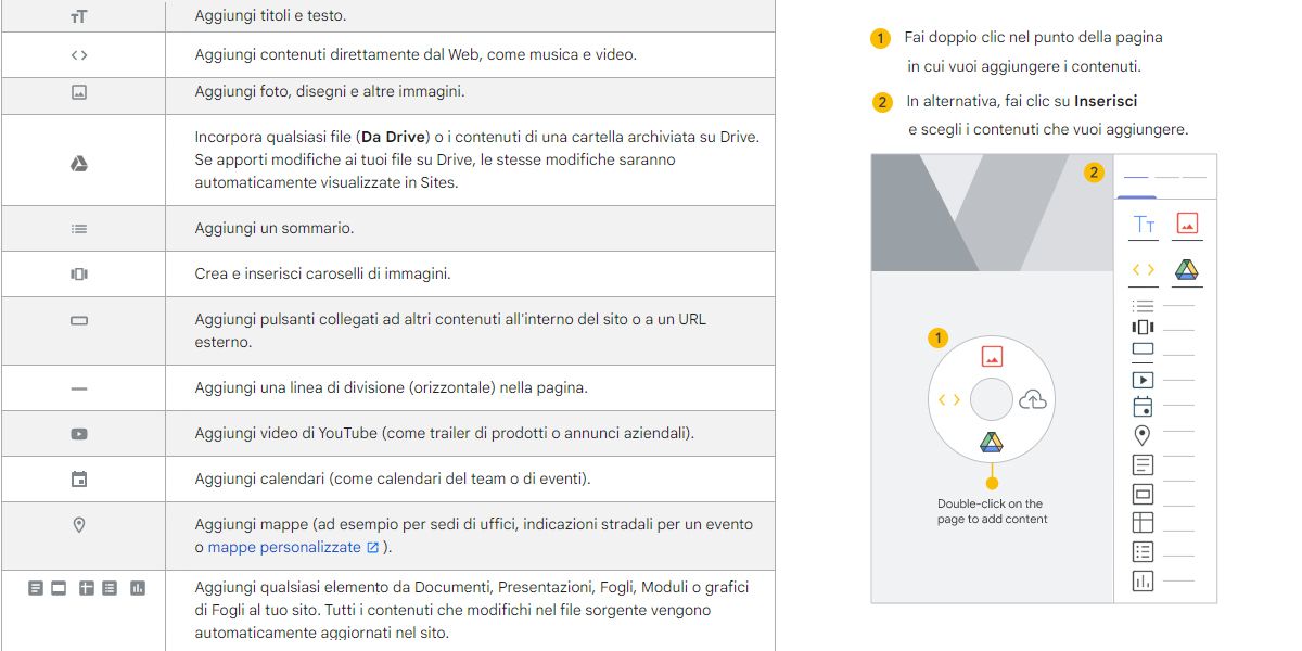 Google Sites Gratis: creare pagine web con dominio proprio