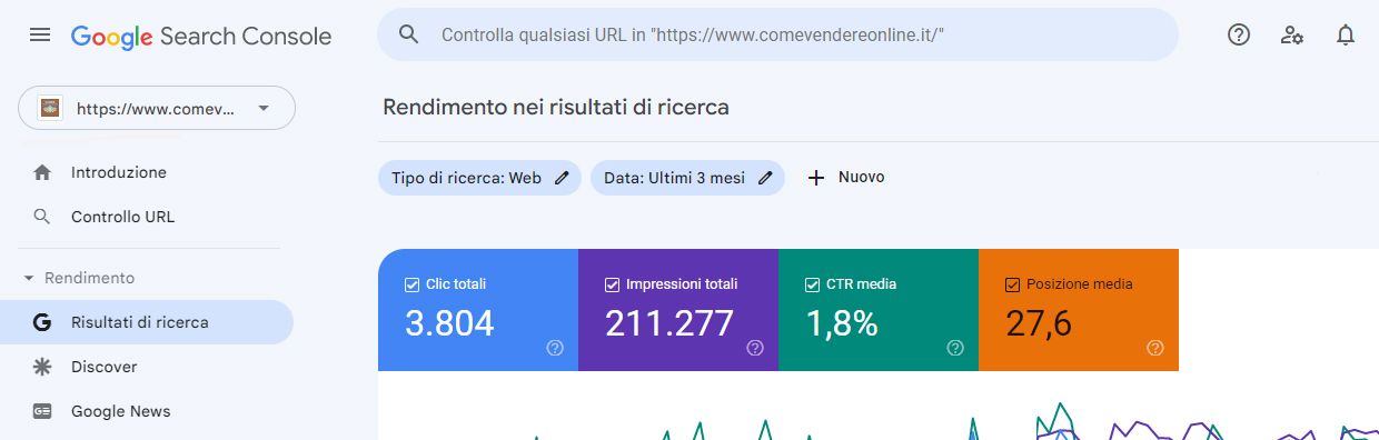 SEO per principianti: primi passi per ottimizzare un sito web