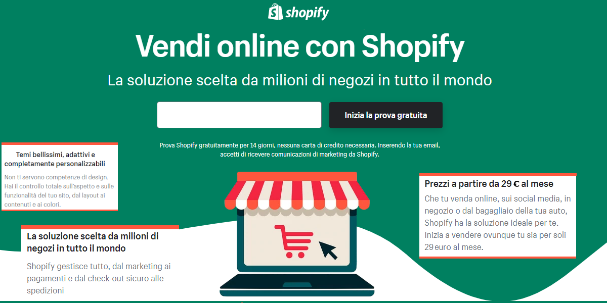 Vendere online con Shopify 14 giorni gratis