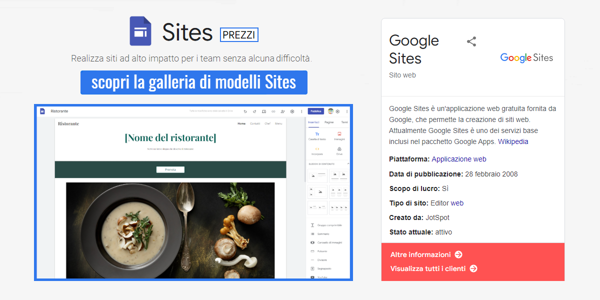 Google Sites prezzi: galleria modelli sites