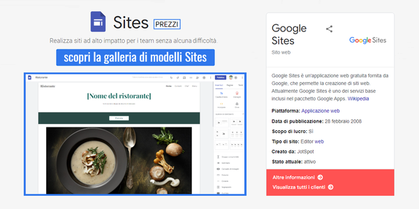 Google Sites prezzi: galleria modelli sites